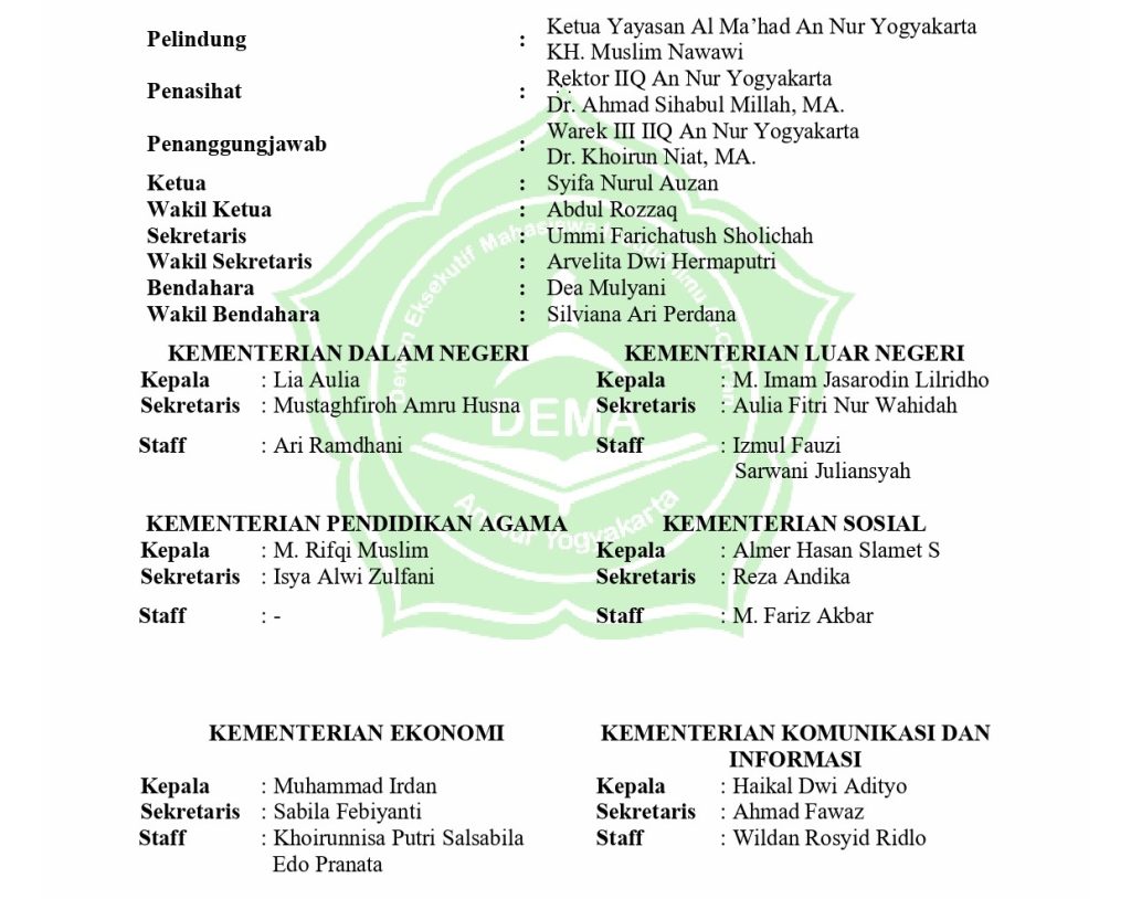 Struktur Organisasi Kemahasiswaan 2 SK DEMA IIQ AN NUR 2025 2026 1 page 0002 2 - Struktur Organisasi Kemahasiswaan